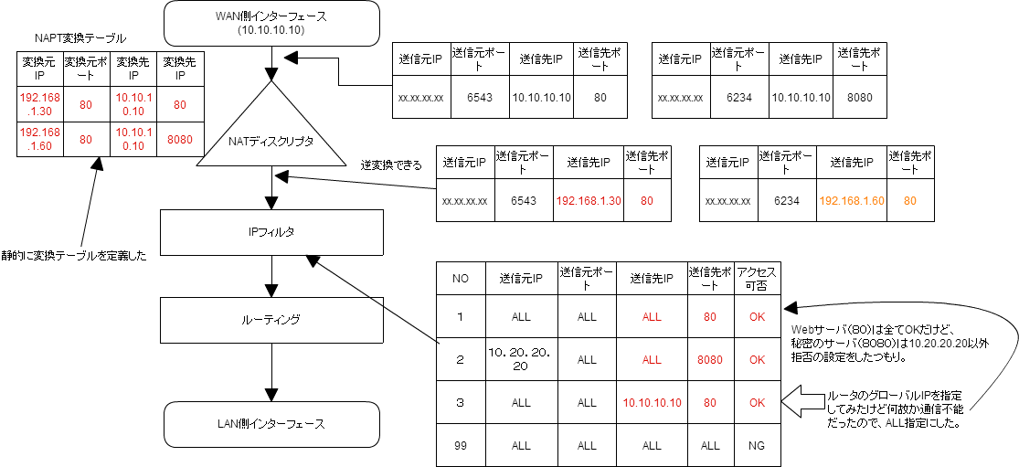 napt04.png