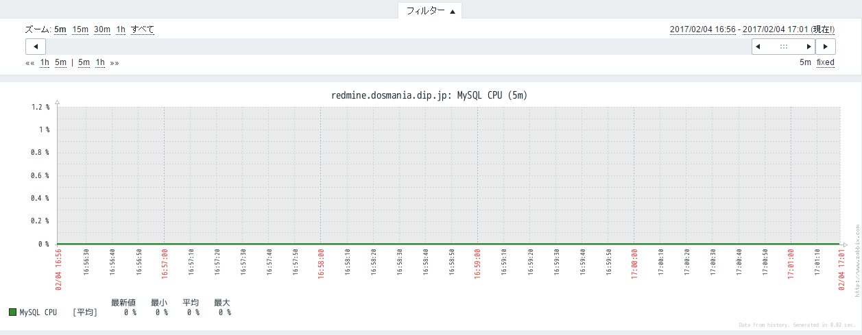 zabbix-11.jpg